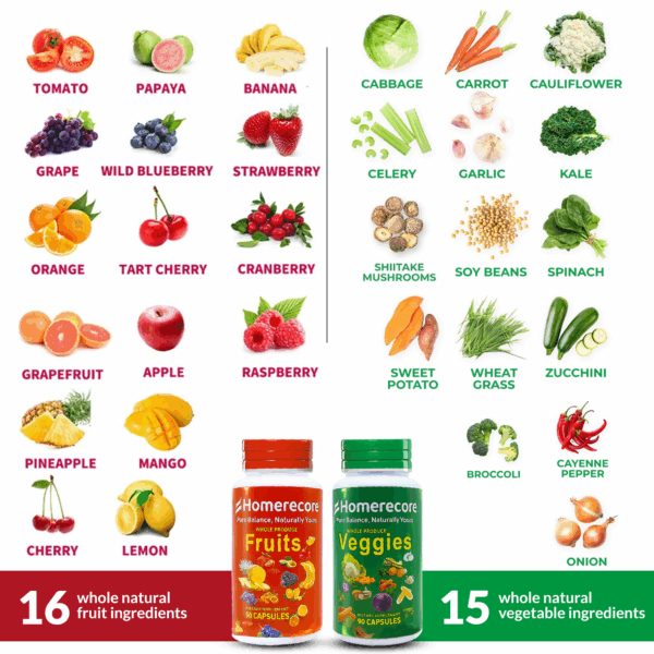 Whole Food Fruits & Veggies Supplement